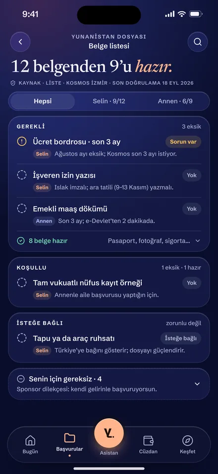 Belge listesi ekranı: 12 belgeden 9’u hazır, gerekli, koşullu ve isteğe bağlı belgeler.