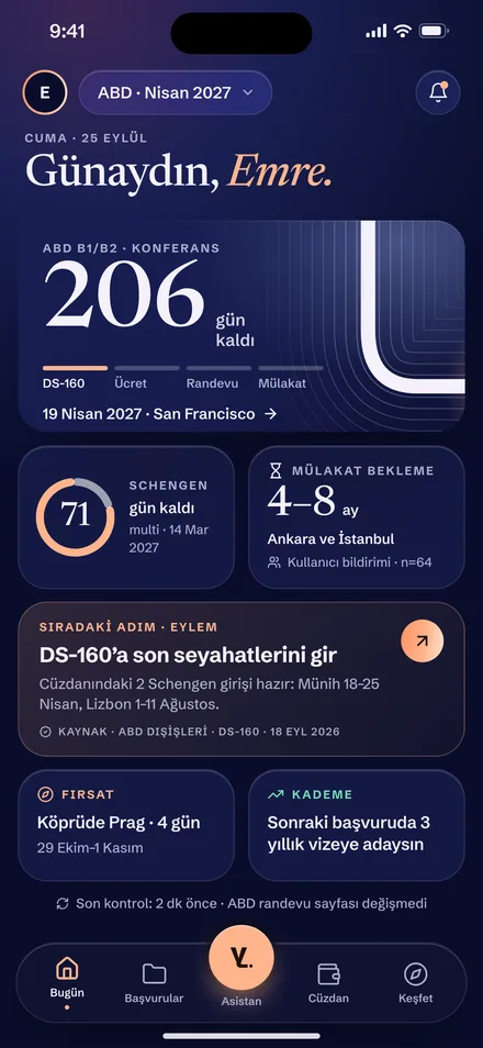 Emre’nin Bugün ekranı: ABD B1/B2 başvurusu, konferansa 206 gün; sıradaki adım DS-160 formuna son seyahatler.