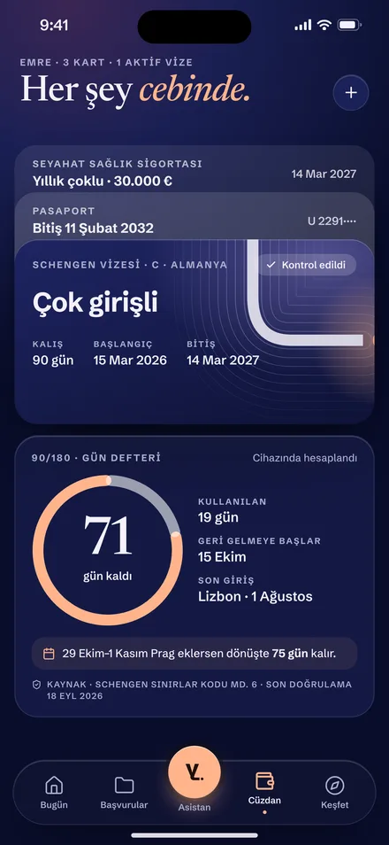 Cüzdan ekranı: Gün Defteri 90/180 halkası, 71 gün kaldı.